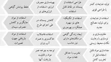 نخاله‌های ساختمانی، غول ویرانگر طبیعت
