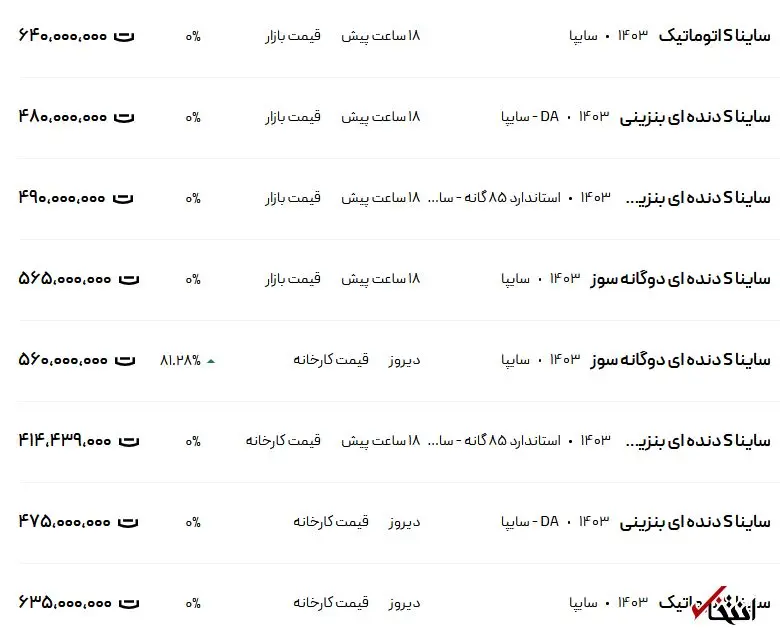 قیمت ساینا امروز چهارشنبه ۱ اسفند ۱۴۰۳