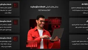 خدمات سئو حرفه ای در آژانس دیجیتال مارکتینگ دی ام روم