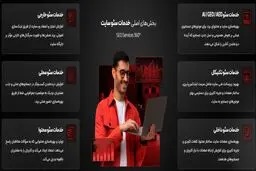 خدمات سئو حرفه ای در آژانس دیجیتال مارکتینگ دی ام روم