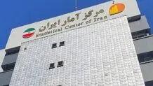 وضعیت اقتصادی خانوار بهبود داشته است


