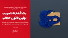 طی نظر سنجی مرکز پژوهش ستاد، بیش از ۸۵ درصد مردم ایران قائل به پوشش اعم از حجاب شرعی و عرفی هستند