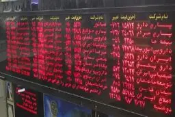 بورس عقب نشینی کرد