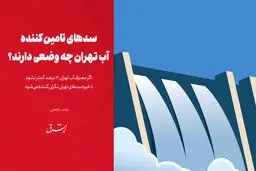سدهای تامین‌کننده آب تهران چه وضعی دارند؟



