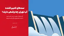 سدهای تامین‌کننده آب تهران چه وضعی دارند؟



