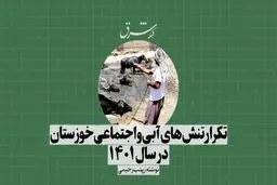 پیش‌بینی تداوم کم‌آبی خوزستان
 در سال پیش‌رو
