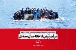 مرگبارترین فاجعه سال میلادی