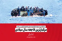 مرگبارترین فاجعه سال میلادی