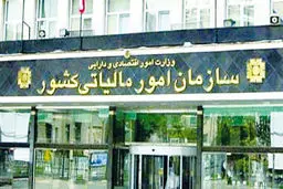 ناترازی‌های مالیات و رفاه