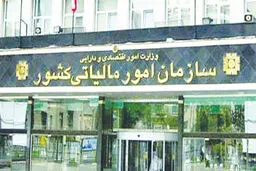 ناترازی‌های مالیات و رفاه
