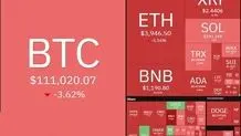 قیمت بیت کوین و ارز‌های دیجیتال صبح امروز جمعه ۲۵ مهر ۱۴۰۴ + جدول

