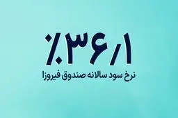 ۱۰ صندوق سرمایه‌گذاری درآمد ثابت برتر: راهنمای جامع انتخاب