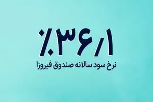 ۱۰ صندوق سرمایه‌گذاری درآمد ثابت برتر: راهنمای جامع انتخاب