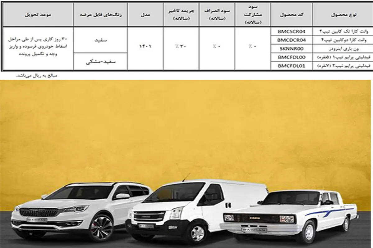 پیش ثبت‌نام فروش نقدی در طرح جایگزینی خودروهای فرسوده غیرتاکسی

