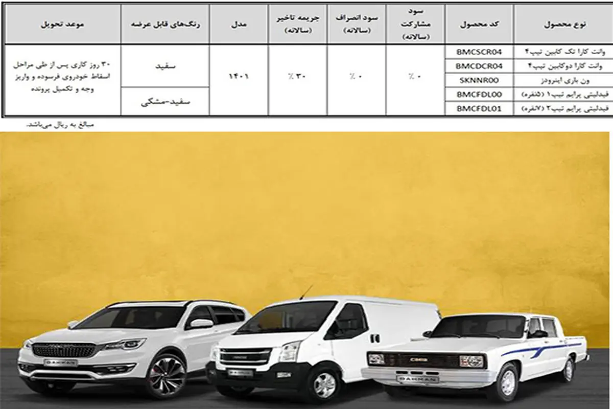 پیش ثبت‌نام فروش نقدی در طرح جایگزینی خودروهای فرسوده غیرتاکسی

