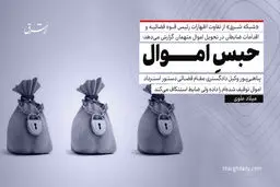حبسِ اموال