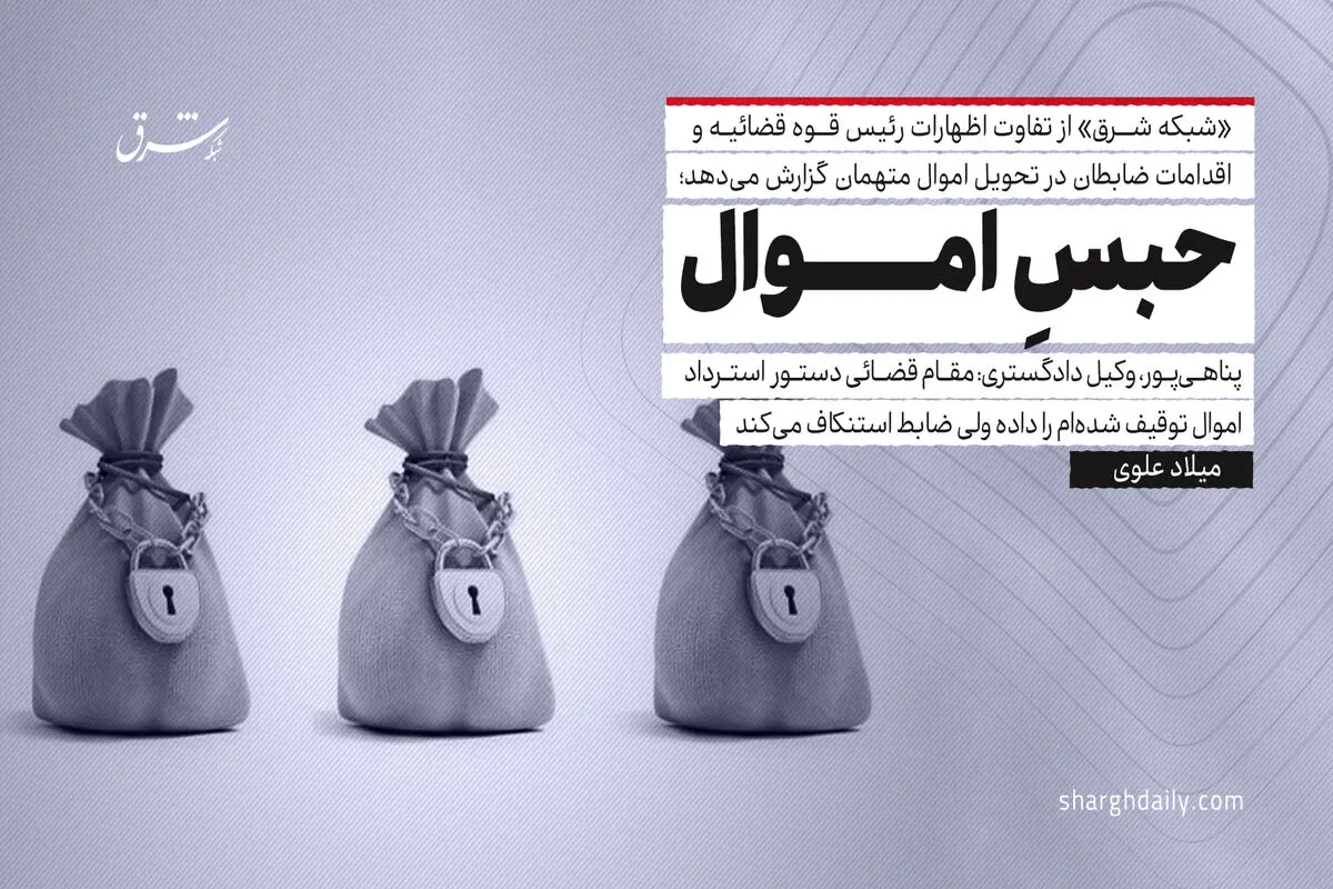 حبسِ اموال