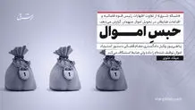 حبسِ اموال