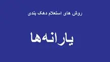طرح جدید برای دهک‌بندی خانوار‌ها/ جزئیات اعلام شد
