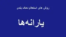 یارانه کدام دهک ها حذف می‌شود؟