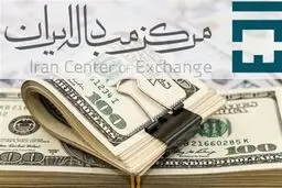 تالار دوم ارز چگونه کار می‌کند؟   ارز  واردات بخشی از کالاهای ضروری ، از این محل تامین‌می‌شود 