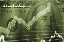 کاهش قیمت دلار؛ آیا باید منتظر کاهش قیمت میلگرد باشیم؟
