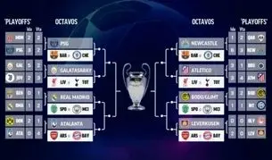 قرعه‌کشی مرحله یک‌هشتم لیگ قهرمانان اروپا