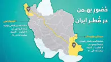 محصولات گروه بهمن
در قطر ایران
