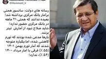 یکباره متوجه شدند تورم بهمن امسال با مرداد پارسال فرقی ندارد!