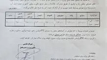 احداث نخستین شبکه انتقال توان ۷۶۵ کیلوولت برق در کشور