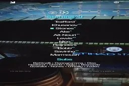 ترکیب منچسترسیتی برابر بایرلورکوزن اعلام شد