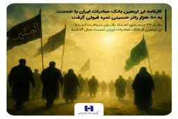 رشد ۳۲ درصدی تعداد زائران دریافت‌کننده ارز اربعین از بانک صادرات ایران نسبت سال گذشته