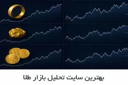 بهترین سایت تحلیل بازار طلا؛ 8 سایت معتبر