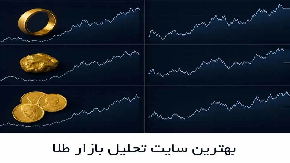 بهترین سایت تحلیل بازار طلا؛ 8 سایت معتبر