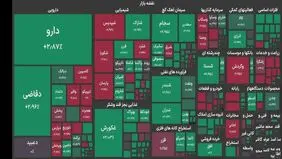 شاخص بورس  امروز شنبه ۳ مرداد ۱۴۰۵ / دارویی ها در صدر خریداران قرار دارند