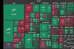 شاخص بورس  امروز شنبه ۳ مرداد ۱۴۰۵ / دارویی ها در صدر خریداران قرار دارند