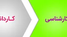 جزئیات مهم از آزمون کاردانی به کارشناسی/ برگزاری آزمون در روز جمعه ۲ شهریورماه 