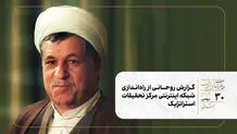 گزارش روحانی از راه‌اندازی شبکه اینترنتی مرکز تحقیقات استراتژیک