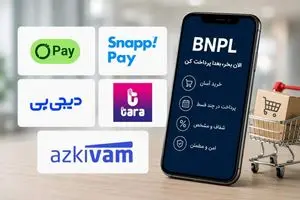 مبلغ نهایی، مرز میان شفافیت و ابهام در خرید اعتباری