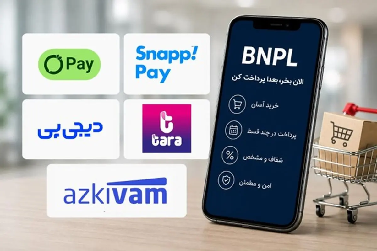 مبلغ نهایی، مرز میان شفافیت و ابهام در خرید اعتباری
