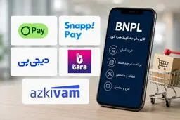 مبلغ نهایی، مرز میان شفافیت و ابهام در خرید اعتباری