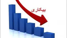 آخرین آمار از نرخ بیکاری در کشور