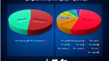 سینما متروپل اکران می‌شود