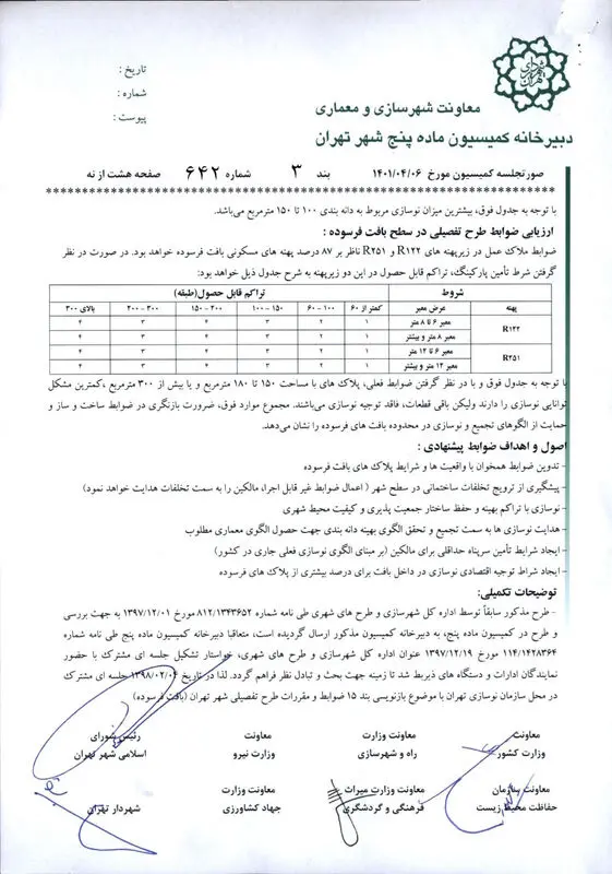 ضوابط_خاص_احداث_بنا_در_بافت_فرسوده_و_ناكارآمد_شهر_تهران_12