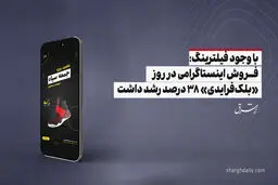  فروش اینستاگرامی در روز «بلک‌فرایدی» 38 درصد رشد داشت

