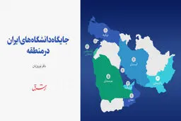 جایگاه دانشگاه‌های ایران در منطقه