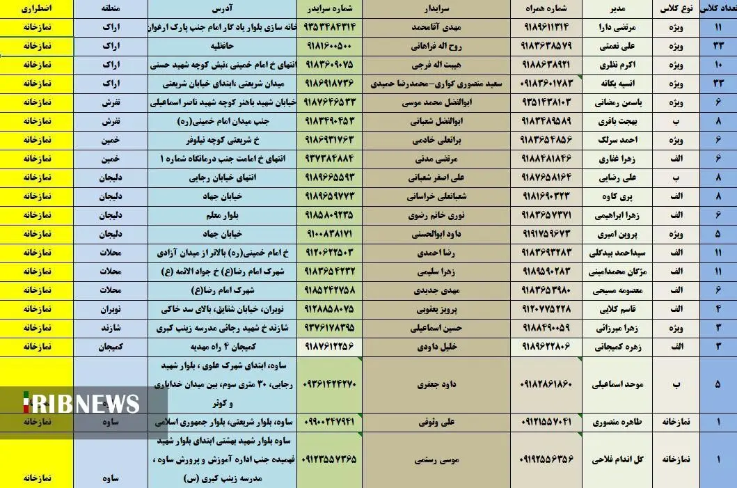 مدارس اسکان نوروزی استان مرکزی