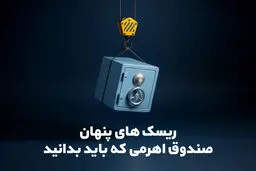 ریسک‌ های پنهان صندوق اهرمی که باید بدانید!