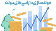 مولدسازی، واگذاری دولتی زمین و املاک و تهدید پول‌شویی