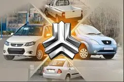 قیمت محصولات سایپا امروز 24 فروردین 1404
